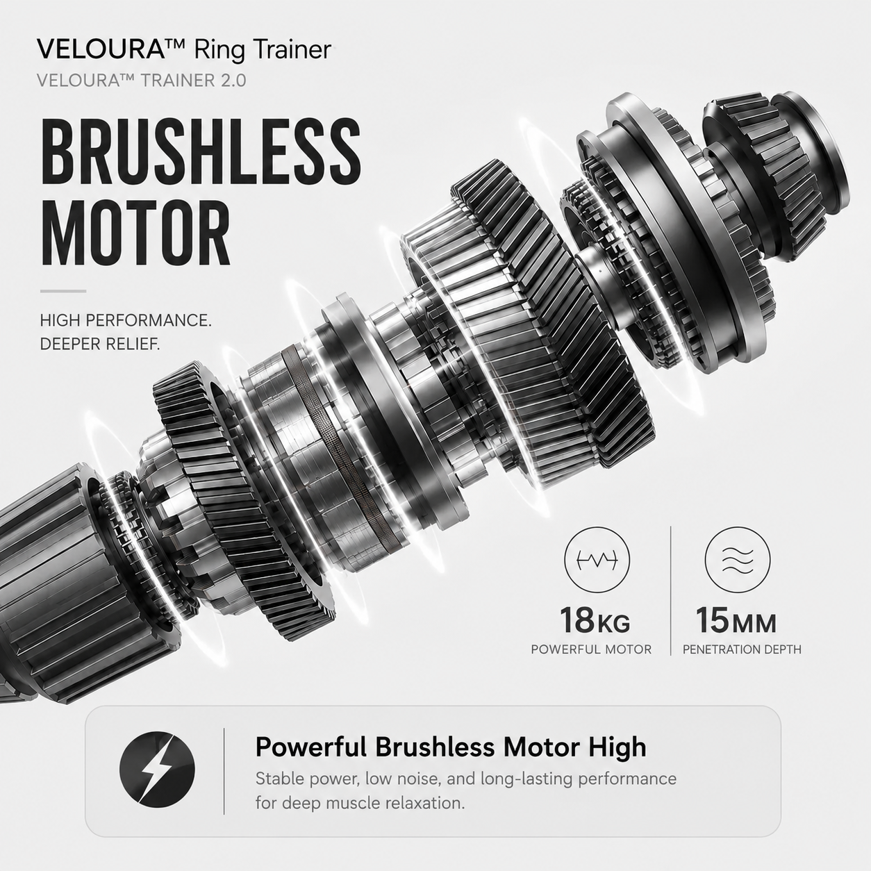 VELOURA™ Ring Trainer