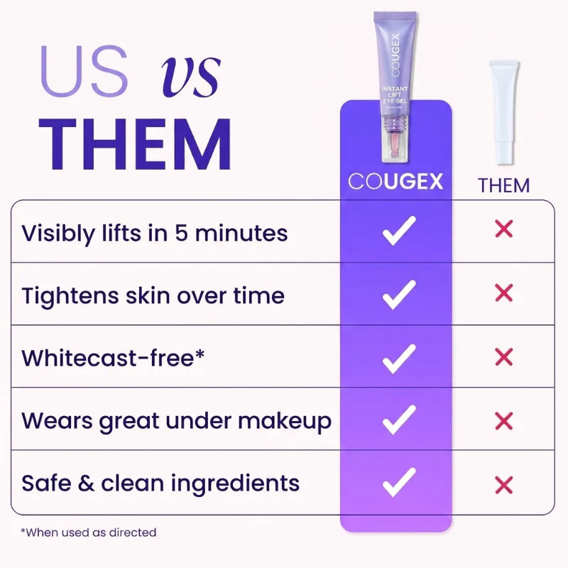 Instant Lift Eye Gel for Puffiness, Bags & Dark Circles