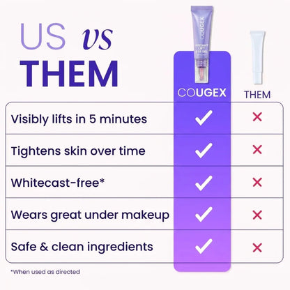 Instant Lift Eye Gel for Puffiness, Bags & Dark Circles