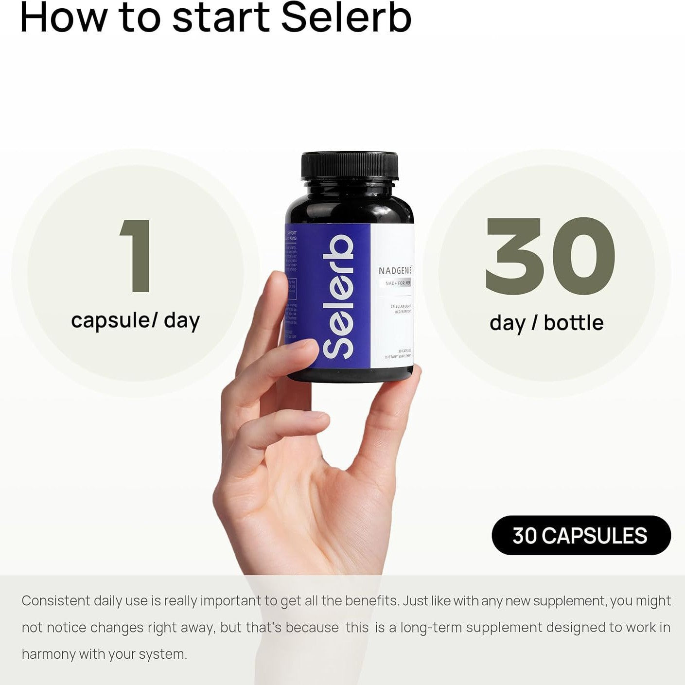 NAD+ Supplement for Men