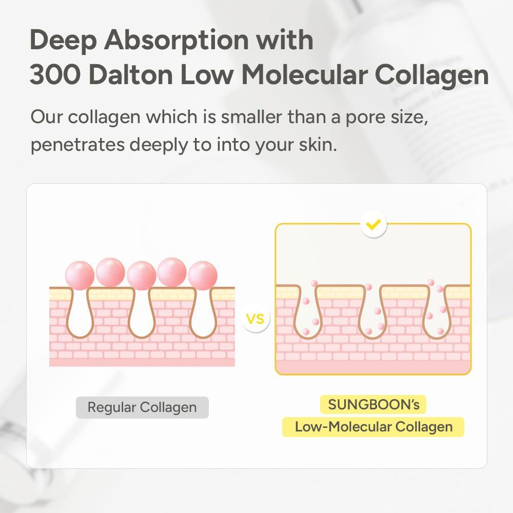 Korean Volufiline Collagen Serum