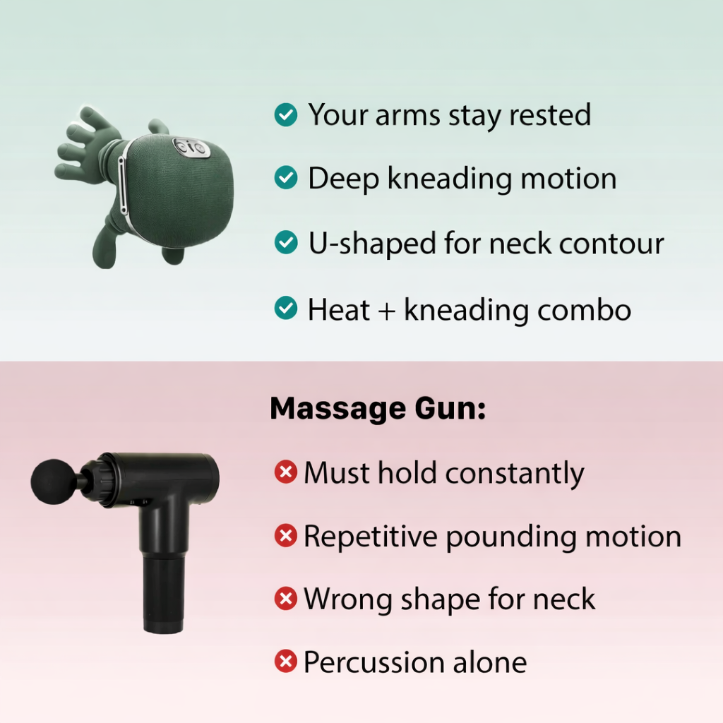 The 3-in-1 Neck Massager