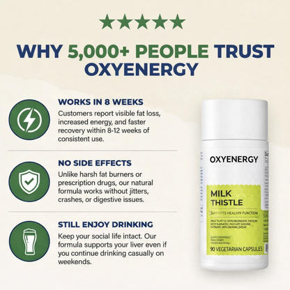 Oxyenergy Milk Thistle Liver Detox & Colon Cleanse