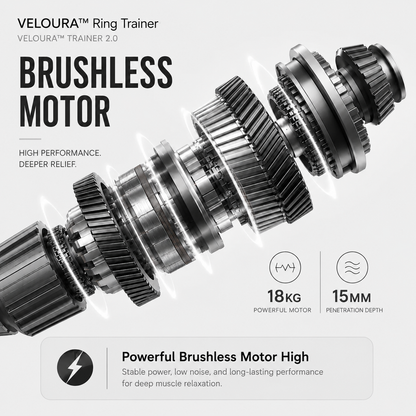 VELOURA™ Ring Trainer