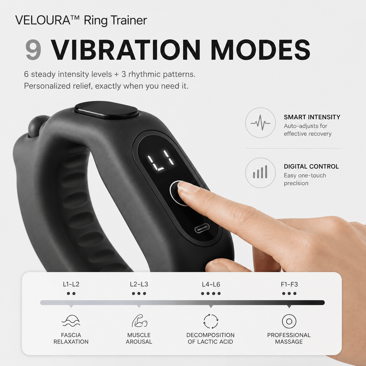 VELOURA™ Ring Trainer