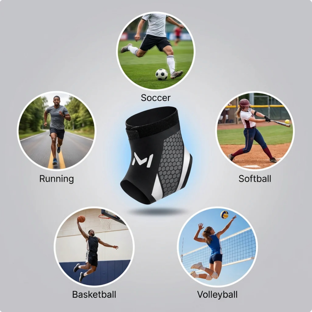MotionFlex Pro Ankle Support